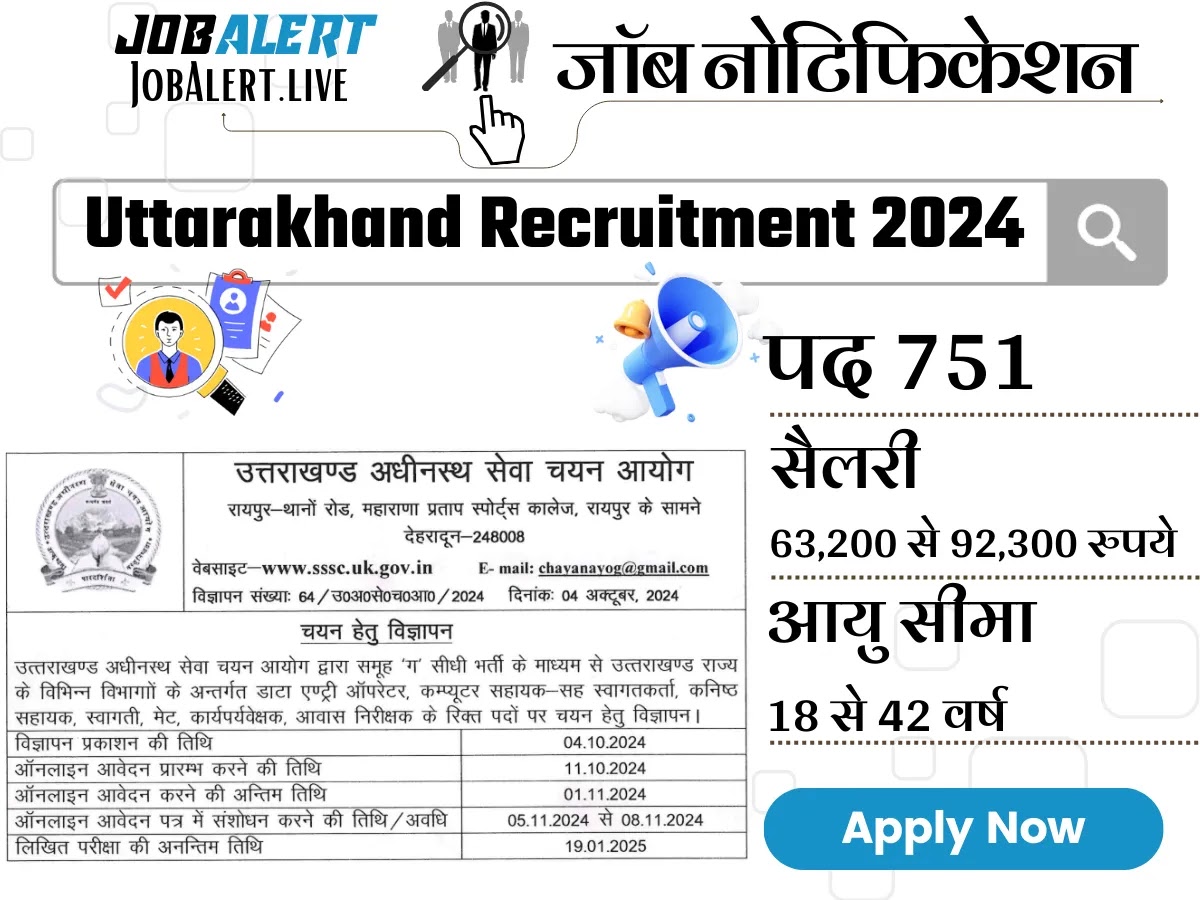 Uttarakhand Recruitment 2024